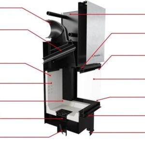 Kratki NBC 680/280 – Kamineinsatz 7 kW mit Schiebetür (Guillotine) und dreiseitiger Verglasung